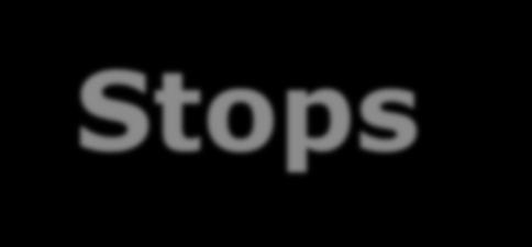 Stops Stops: consonants made with a complete closure either in the oral cavity or in the glottis.