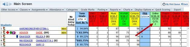 Online Assignment Reports Click an Assignment Header on the Gradebook Main screen.