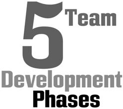 8 TEAM FORMATION PHASES People in every workplace talk about team building, working as a team, and my team, but few understand how to create the experience of team building or how to develop an
