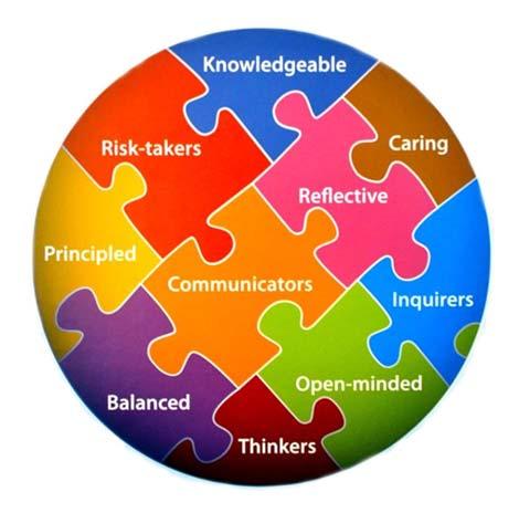 The IB Learner Profile The aim of the IB Programme at Kenner is to develop internationally minded people who, recognizing their common humanity and shared guardianship of the planet, help to create a