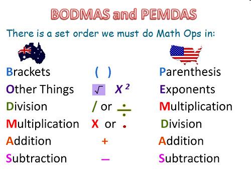 Maths Outcomes - Order of Operations I have investigated how introducing brackets to an expression can change the