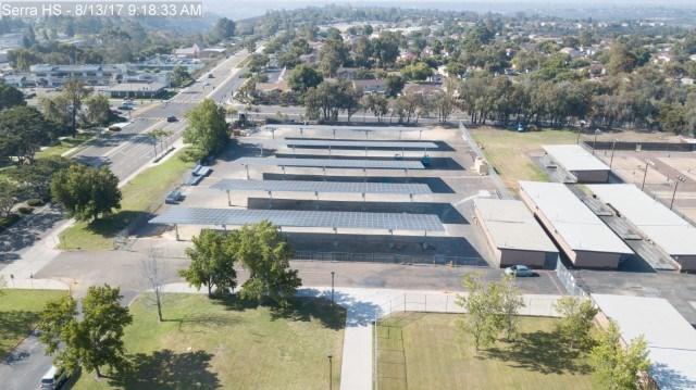 Serra High Solar System Completed Summer 2018 Funding: Proposition Z A Solar Photovoltaic System will be installed at Serra High School.