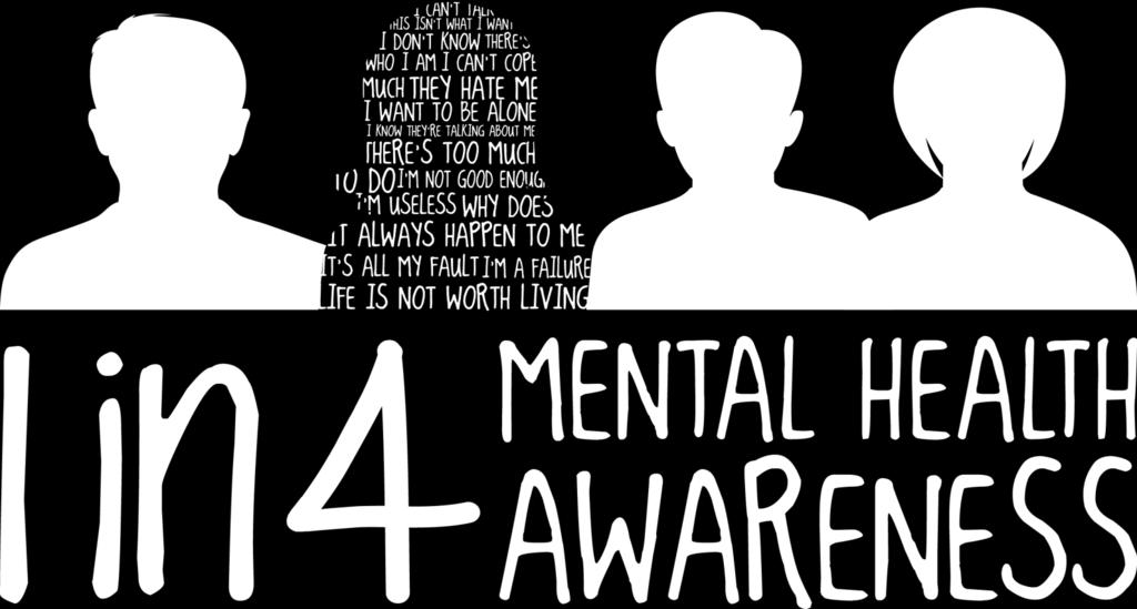 Level 2 Certificate in the Awareness of Mental Health problems This is one of our most popular courses and students have been very positive indeed about the way the course is set out and the standard