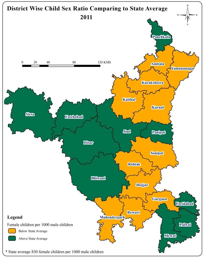 Figure-3 CONCLUSIONS 1. It is disheartening to note that not even a single district of Haryana is having child sex ratio above the national average (914 female children per 1000 male children). 2.