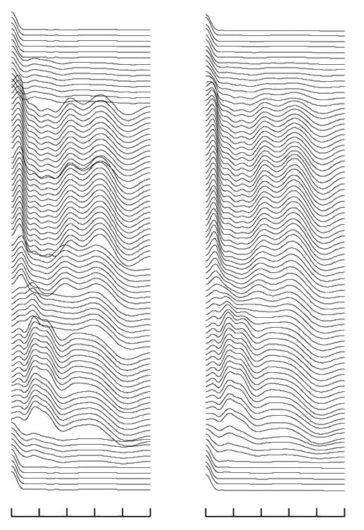 Generated spectra sil a i sil w/o dynamic features 0 1