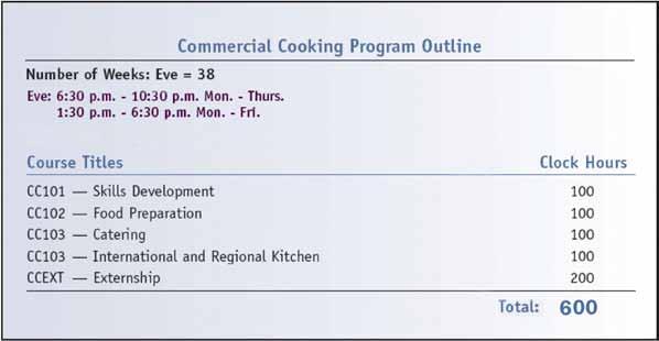 Commercial Cooking Certificate Program 600 Clock Hours The Commercial Cooking Program prepares graduates for employment as a cook s assistant, line cook, short-order cook, pantry person, baker, garde