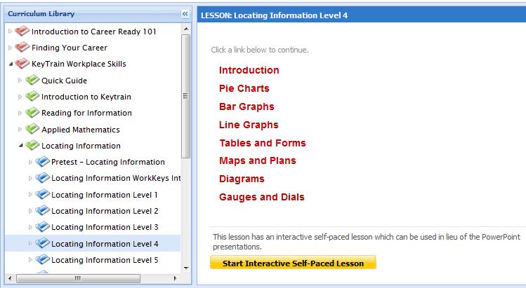 From the Curriculum Library, click on KeyTrain Workplace Skills. Select Locating Information and click on Locating Information Level 4 as shown in the graphic.
