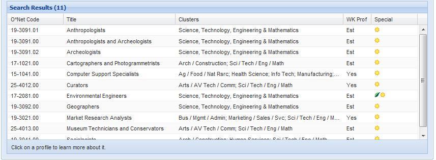 After making your search selections, click on the Search bar to generate the search results. Here are the search results for these criteria: Eleven occupations were found that met the search criteria.