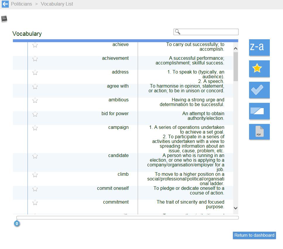 Course for Mobility Participant Vocabulary List Includes words and expressions from