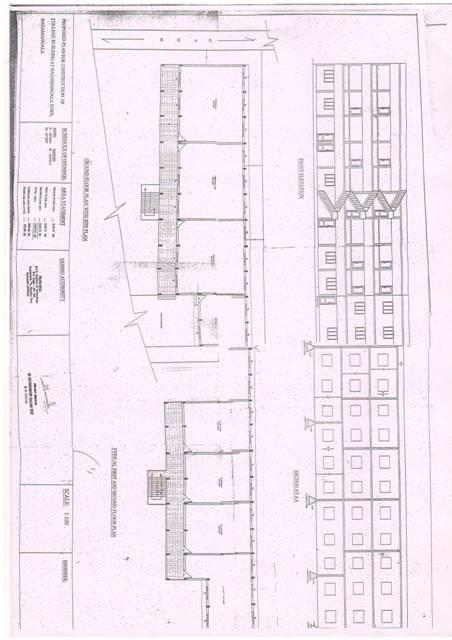 ANNEXURE Plan of the College SAC College of Arts,