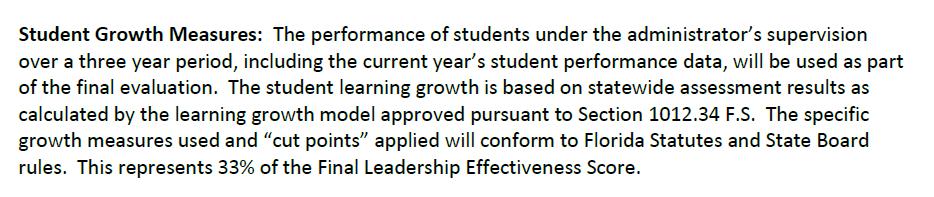For all school administrators, confirmation of including student performance data for at least three years, including the current year and the two years immediately preceding the current year, when