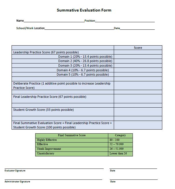 4. Summative Evaluation Score Directions: The district shall provide: