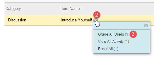 1. In the Control Panel, click Grade Center and then choose Needs Grading. 2.
