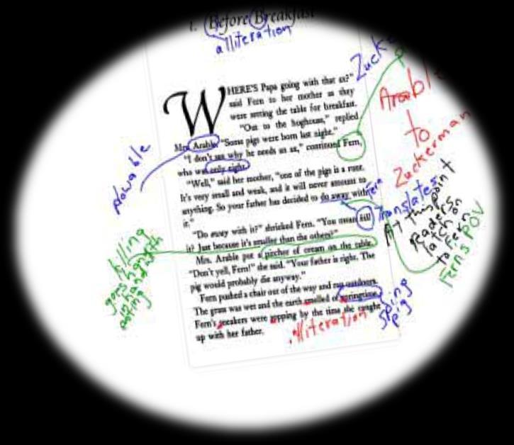 What is Annotating?