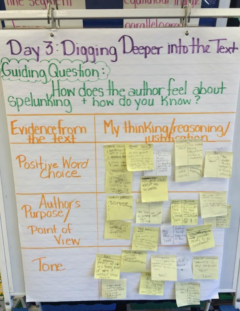 Day 3: Close Reading in Action Guiding Question: How does the author feel about spelunking and how do you know?