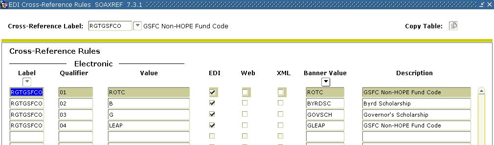 SOAXREF Create a value to cross-reference reference non-hope fund codes for HOPE Invoicing using the label RGTGSFCO The