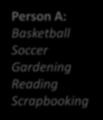 Slide 9 Elements of an Effective Lesson Placemat Consensus Person A: Basketball Soccer Gardening Reading Scrapbooking Person D: Woodworking Basketball Reading Gardening Collecting Cards Basketball