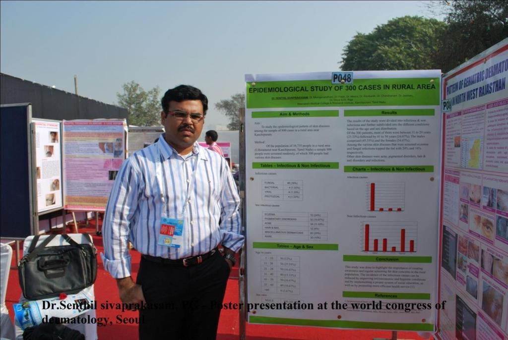 Dr. Senthil Sivaprakash attended the world congress of dermatology in Seoul and presented 2 posters. Conferences attended Dr.Thilak, Dr.Meera, Dr.Ramesh and Dr.