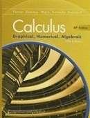 REQUIRED OPTIONAL Required Strongly Suggested Required AP Calculus Syllabus 2017/2018 Dr.