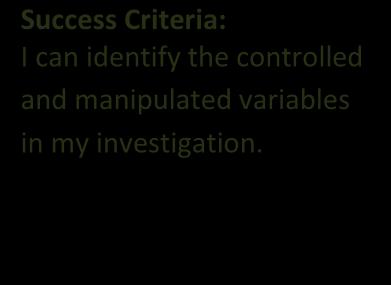 2, Part 1 Success Criteria: Given a framework, I can use a systematic approach to record and communicate data so that my experiment can be