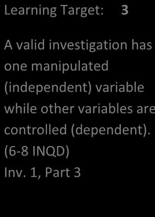Learning Target: 3 A valid investigation has one manipulated (independent) variable while other variables are controlled (dependent).