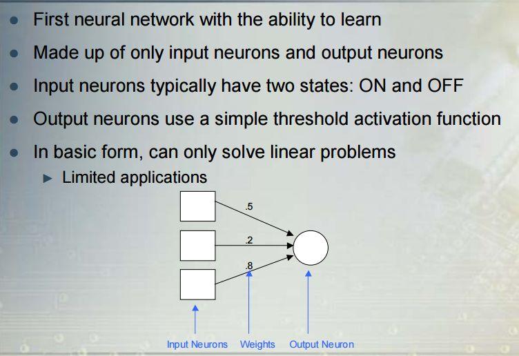 2. Understanding Neural Network 4.