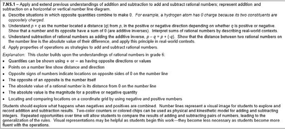 7 th Grade Module 2 2014-15 Rational Numbers Topic A: