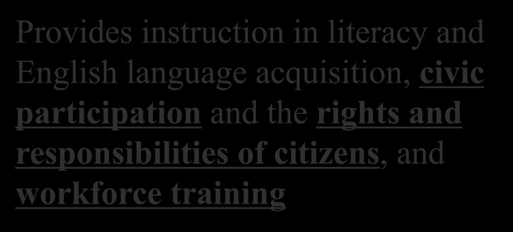 WIOA: Instruction: Integrated English Literacy and Civics Education Provides instruction in literacy and English