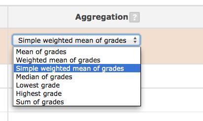 Configure grade item settings. Click the Edit icon in the Actions column to view the settings for any grade book item or category.