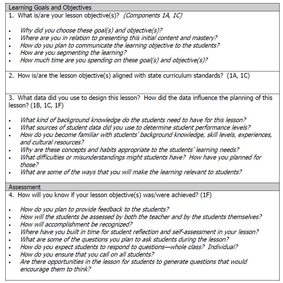 The Role of Principals Figure 2: Pre-observation Conference Guide
