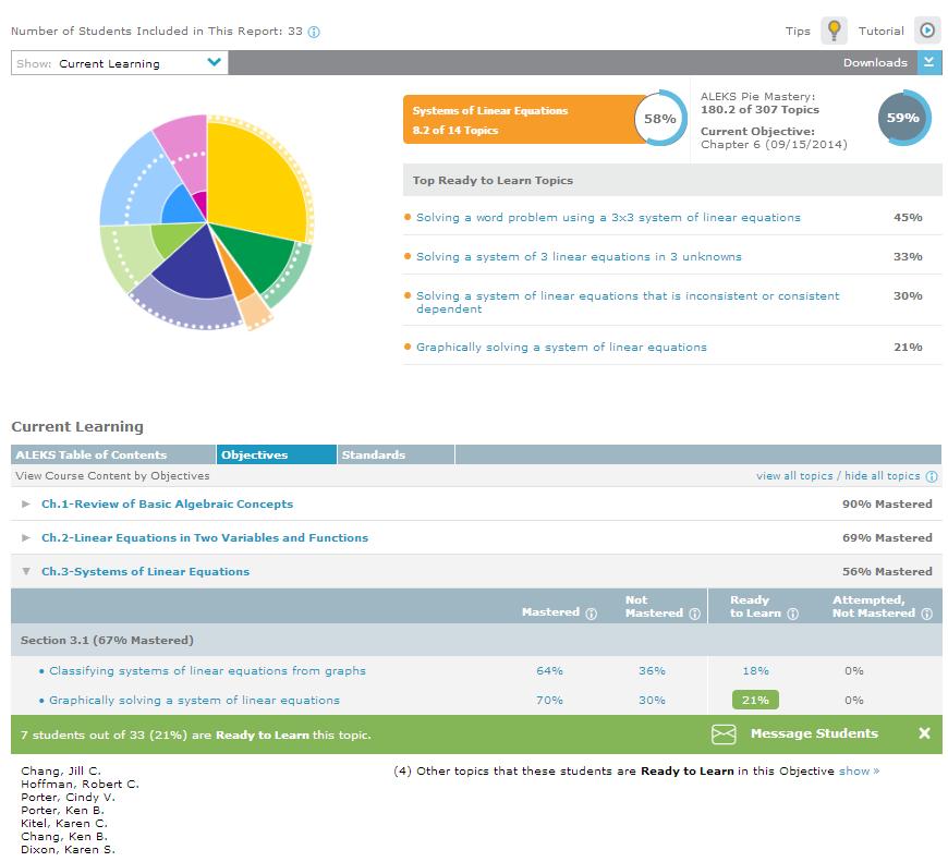 A description of each category is displayed by the report icon. The most commonly used reports are the ALEKS Pie, Progress, Time and Topic, and Custom. Learn more about these reports in this section.