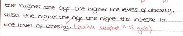 Learners should use the mark allocation for the question as a guide to the required length of the response.