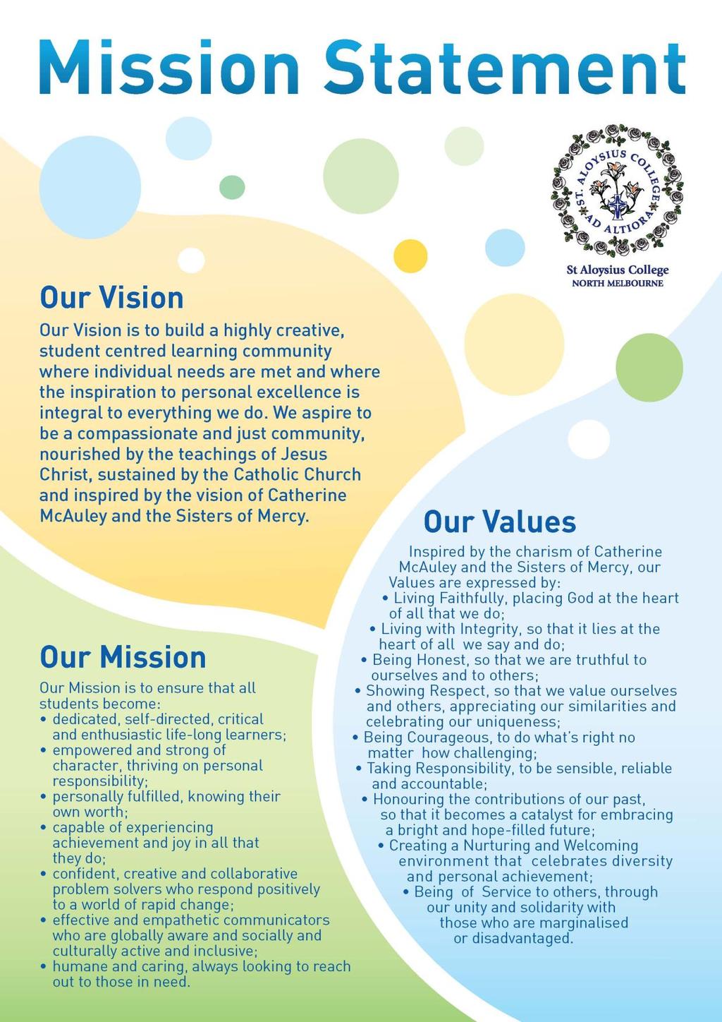 2013 ANNUAL REPORT TO