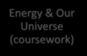 (coursework) Energy & Our Universe