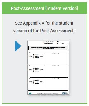 Decimal Operations: Division Administering the Post- Assessment Learn how to introduce the post- assessment to your students.