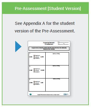 Administering the Pre- Assessment Learn how to introduce the pre- assessment to your students.