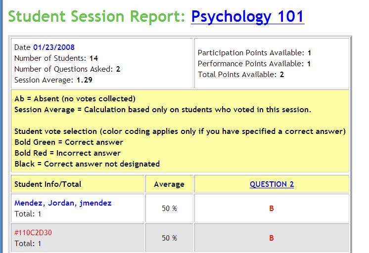 To view your students responses for the 1/23/2008 lecture, click on the session title/date at the top of the column and you will quickly receive a complete review of each student s activity during