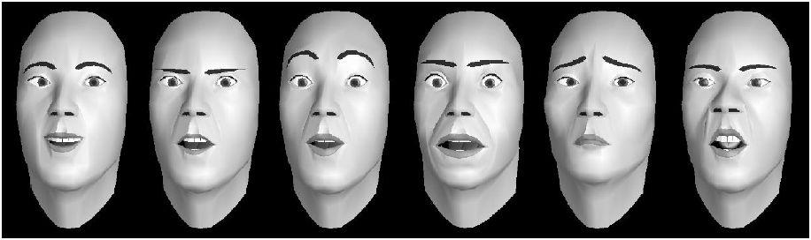 facial features of emotion happiness, anger, surprise, fear, sadness, disgust facial expression is very accurate in recognition carries conscious (controlled) and