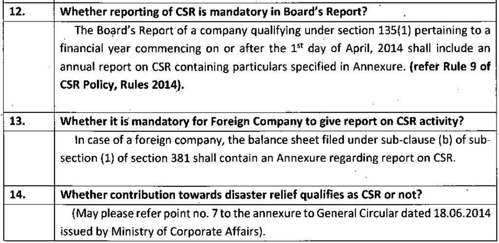 GUIDING COMMANDMENTS Companies Act 2013 The excerpt has been taken from FAQs released by Ministry of Corporate Affairs, Govt.
