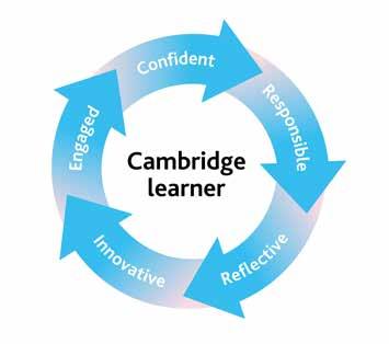 Teaching and learning Teaching and learning We design Cambridge programmes to support the development of learners who are confident, responsible, reflective, innovative and engaged the attributes of