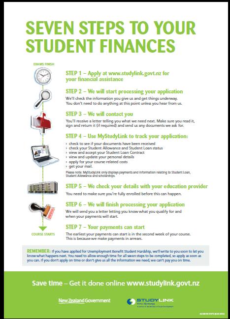 Information explaining what students need to do to get their finances for second semester sorted is also available on our website.