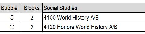 World History World History after 1750 A &