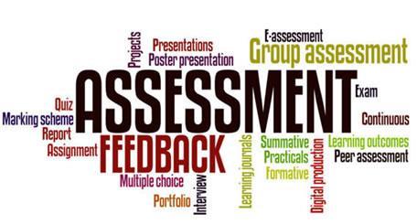 AGENDA Introduction to Assessment What is Assessment? Why is Assessment important? What are the benefits of Assessment?