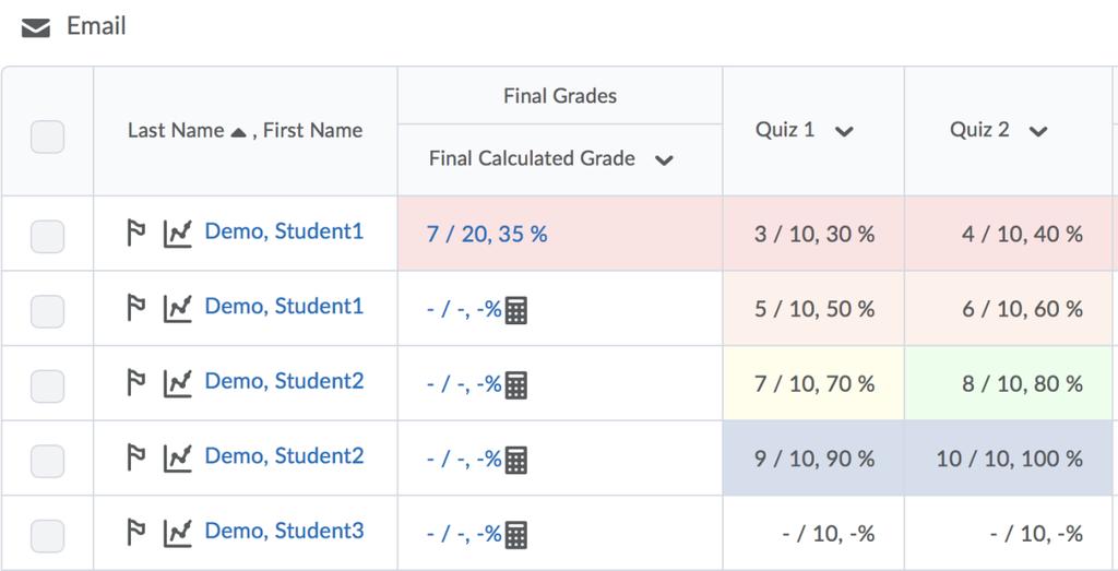 Page 18/3 Step 1: To recalculate a student s grade, click on their name and look at their Final Calculated Grade. If you see Out of date! Then click on the Calculator Icon to recalculate their grade.