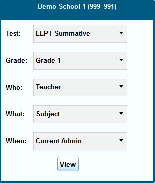 you can navigate between score reports belonging to different tests, grades, and dimensions within the assessment selected on the Home Page Dashboard. To navigate between score reports: 1.