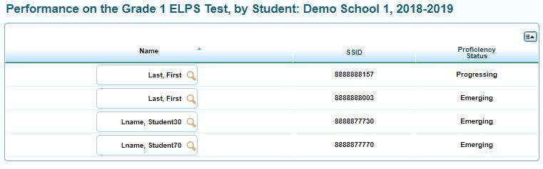 Viewing Score Reports Figure 20. Sample Student Listing Report Table 9. Student Listing Report Subject Detail Report Columns Column Name SSID Proficiency Status Description The name of the student.
