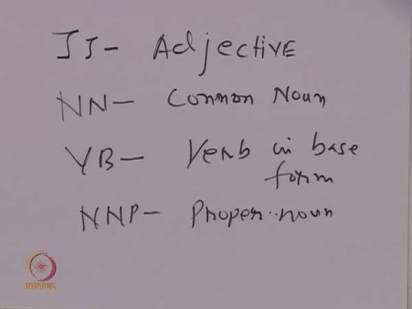 (Refer Slide Time: 16:50) Actually Adjective NN is a Common noun, VB is a verb in Base form, NNP a Proper noun.