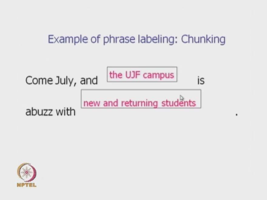 (Refer Slide Time: 24:56) Next, we Come to bigger levels, bigger units of text, and here, we are looking at phrase labeling or chunking, example Come July and the UJF campus is abuzz with new and