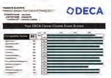 DECA s Competitive Events Program is an incredible tool for your curriculum.