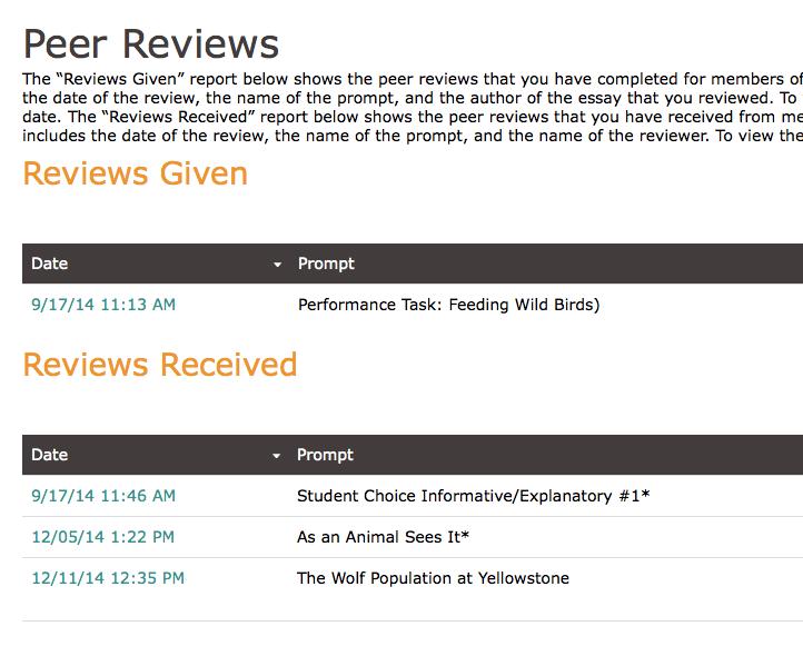 Click Peer Reviews to access all peer reviews submitted and received by members of the